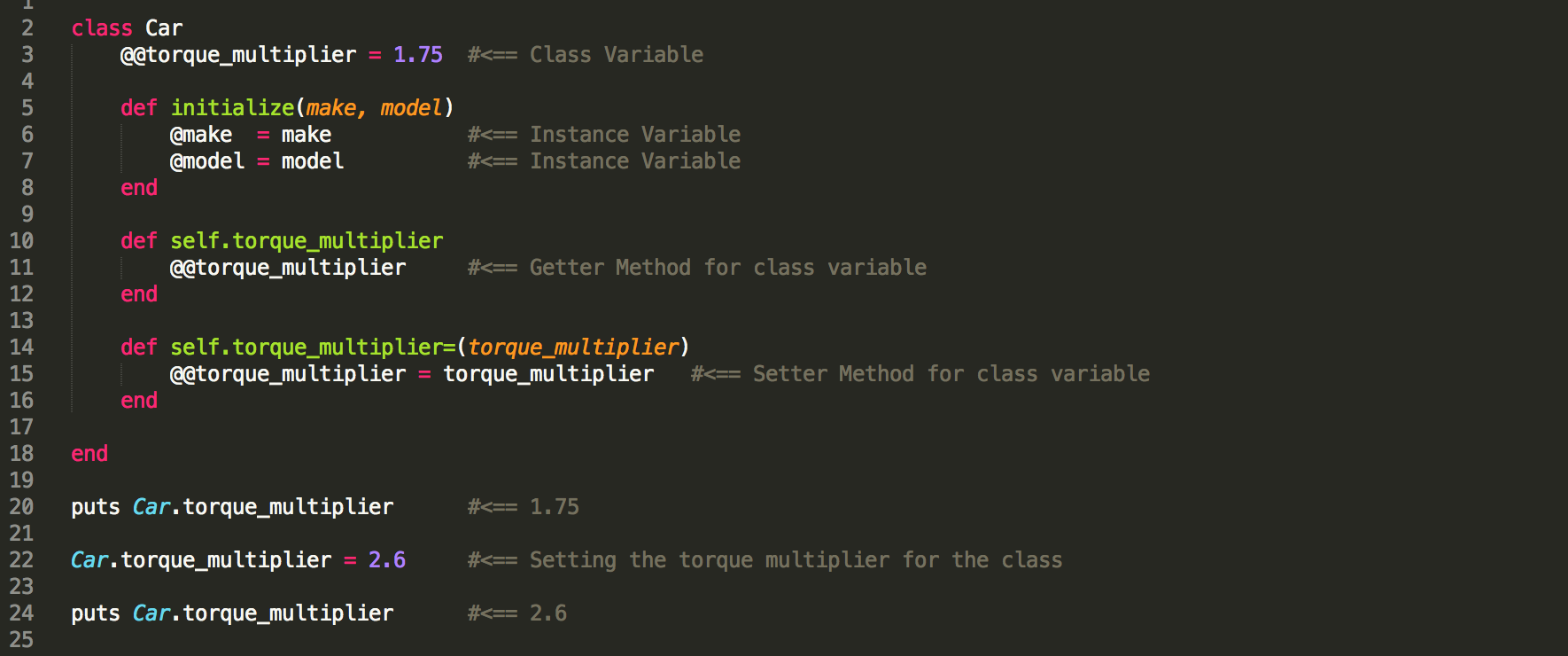 class variable getter setter