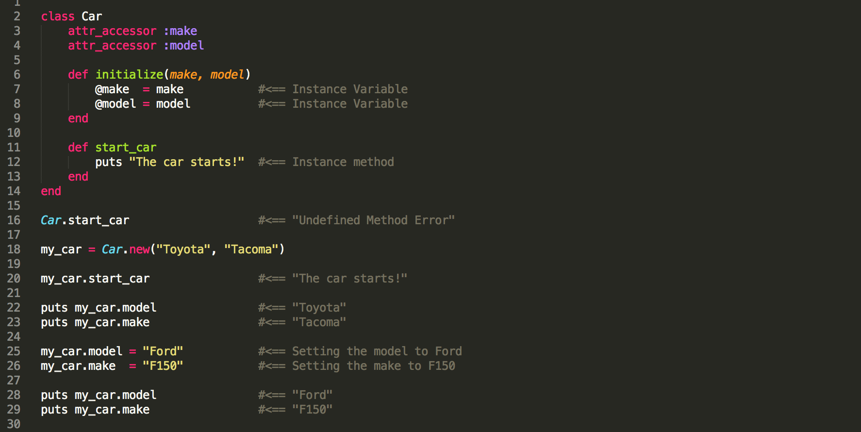 instance methods